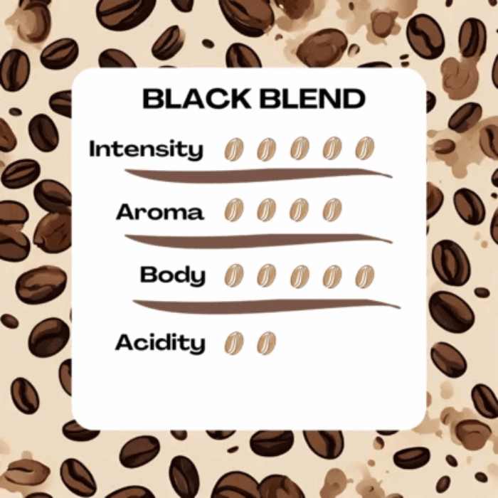 Black Blend Whole Bean Coffee